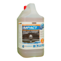CCS Impact